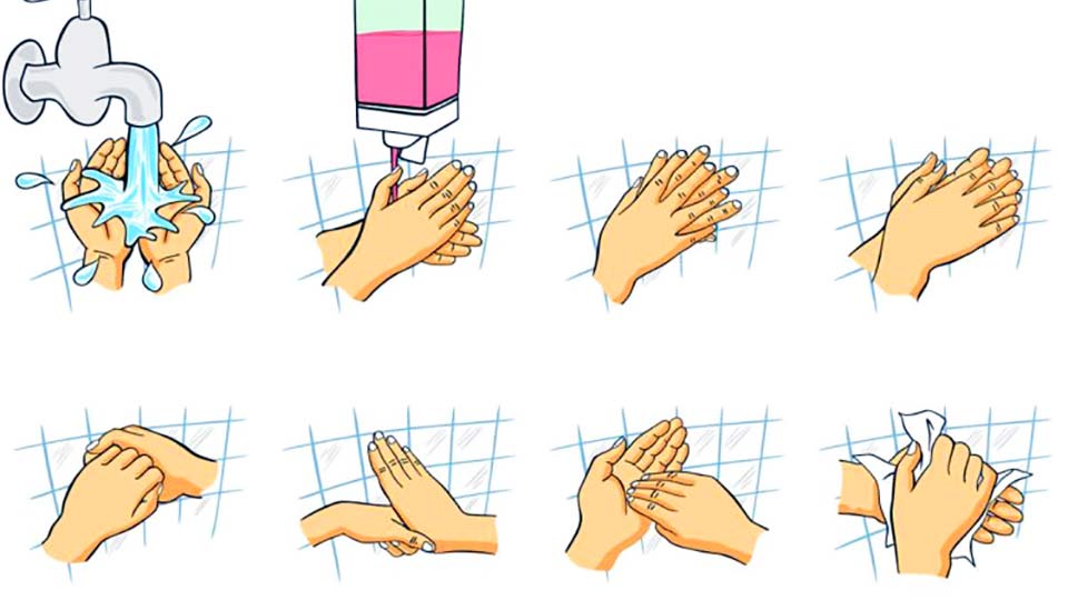 Правилно миење на рацете