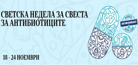 Светска недела за свеста на антибиотиците